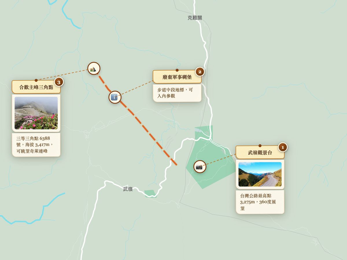 合歡山主峰步道