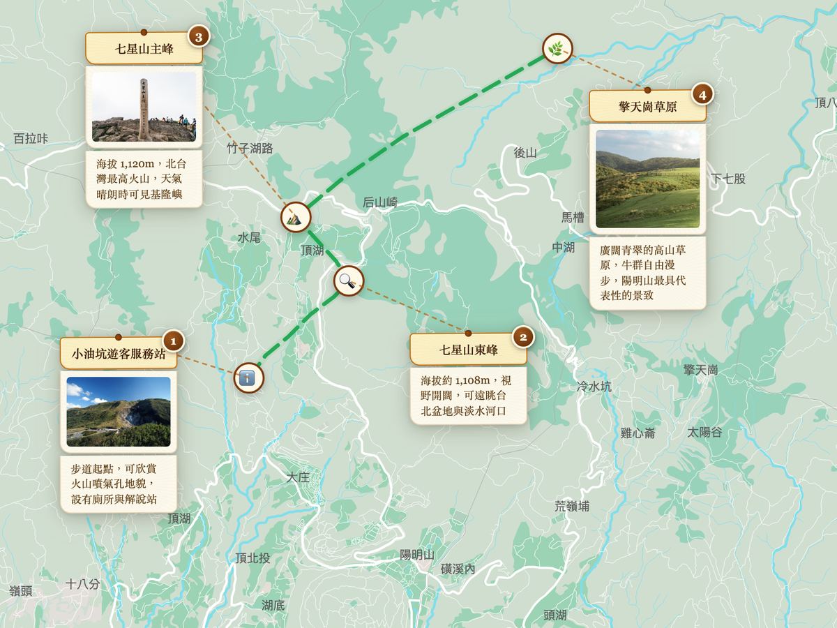陽明山七星山